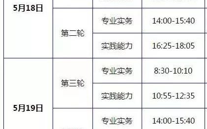 2019年主管护师考试试题与答案基础知识