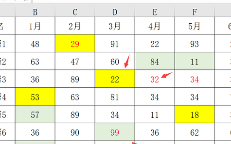 excel批量替换数据