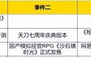 激战2和天刀哪个好玩(激战2和天刀哪个好用)