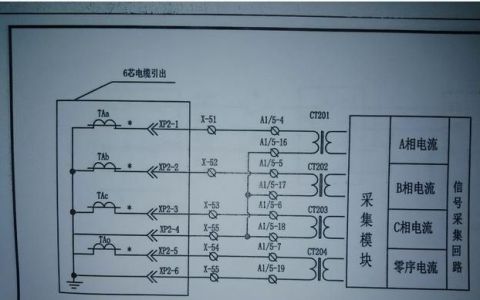 三段式及零序保护试验方法简述(零序电流三段式保护可靠系数)