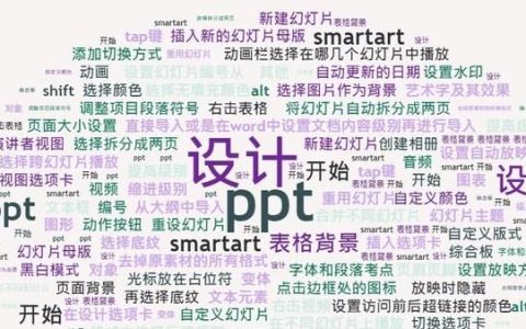 ppt考点汇总,综合知识ppt考点