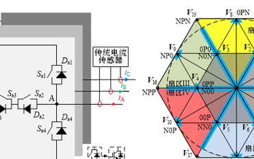 郑州轻大学者：T型三电平逆变器合成脉冲宽度调制相电流重构策略