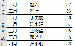 excel在分类汇总后如何设置排序