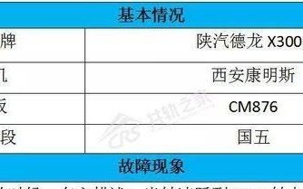 让人头疼的奇葩故障，技师修了3天，高手1秒就搞定