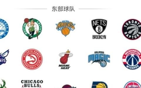 nba联盟前几能进季后赛,nba各球队对战规则