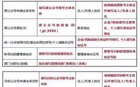 公众号留言功能怎么开通条件(公众号留言功能只能显示100条吗)