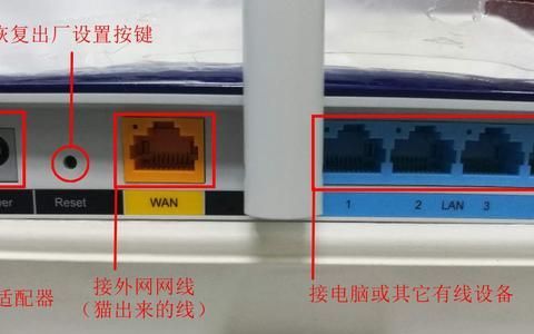 家里的无线路由器怎么用手机设置