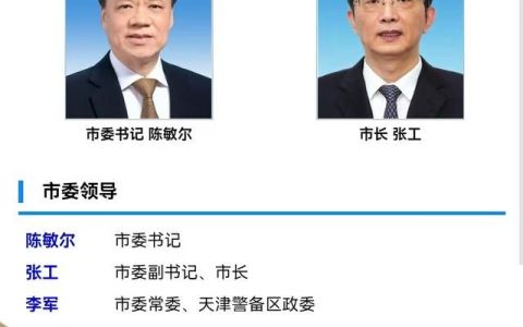 最新省市区委书记一览表