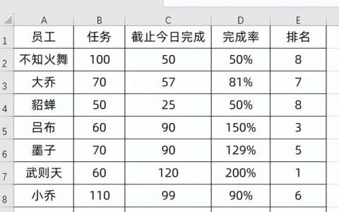 怎么在excel录制宏处理数据