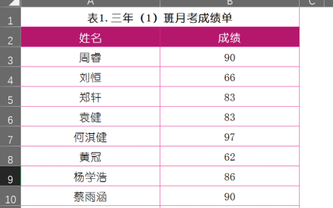 如何筛选excel两个表格中重复数据