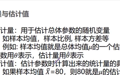 统计学参数估计与假设检验,统计学假设检验与方差分析总结