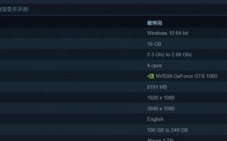 玩steam游戏显卡配置要求(steam显卡统计最新)