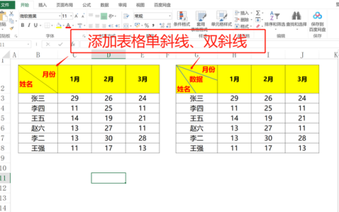 表格里怎么加单斜线和双斜线,表格斜线怎么加两条斜线