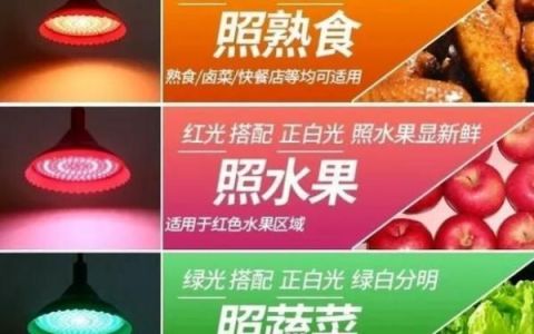 明确了!12月1日起,禁止使用什么药品