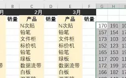 excel数据批量粘贴5秒就搞定