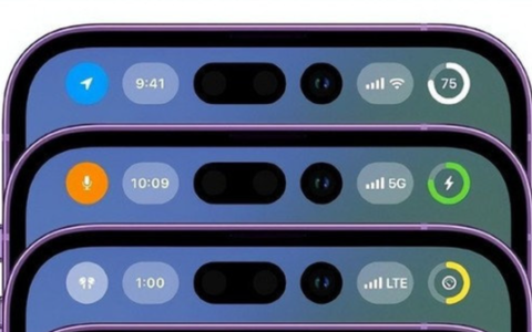 ios14状态栏图标