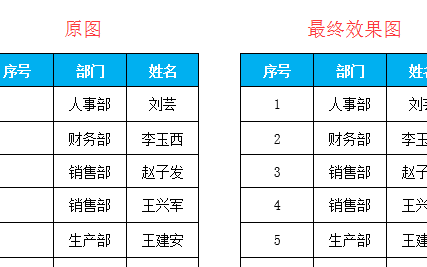 word表格序号填充方法,wps word序号怎样自动填充序号