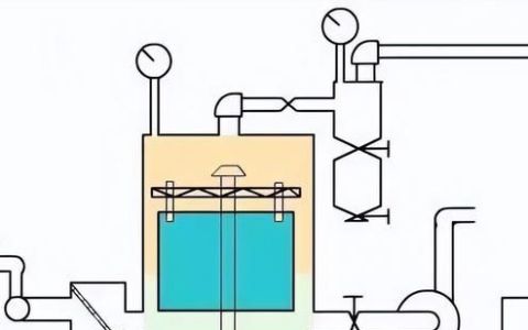 基坑降水5大方法5种问题3大因素