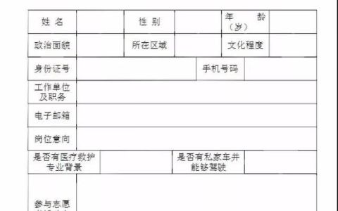 武汉市疫情防控青年志愿者招募(招募疫情防控志愿者武汉)