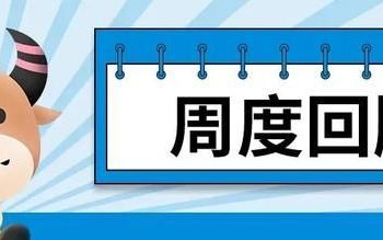 明日开盘预测,周末大事件复盘开盘必看