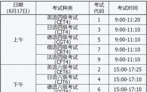 2021年下半年大学英语四六级考试报名时间