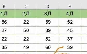 动态折线图详细教程,如何制作多维度动态折线图