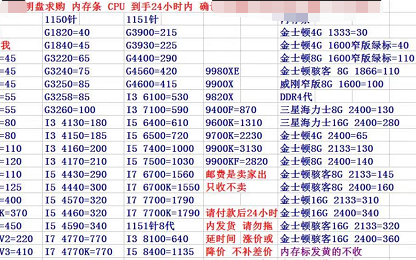 英特尔处理器哪一代值得购买二手