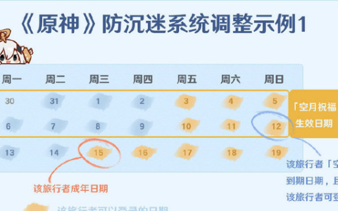 原神未成年人防沉迷系统调整及补偿详解 邮件退还原石和奖励资源