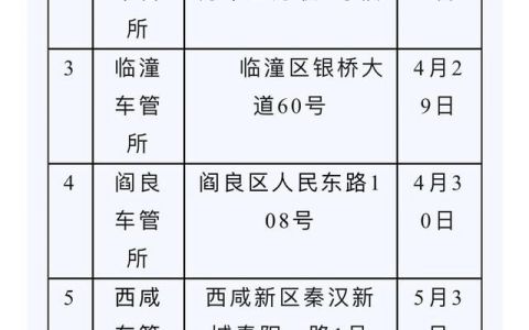 五一假期12项车驾管便民服务不打烊