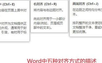 wpsword不同段落文字对齐教程