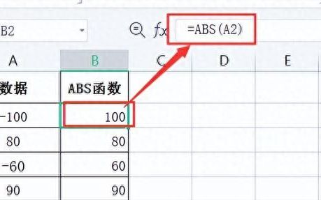 wps excel表格常用函数