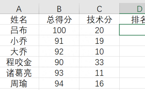 excel根据排名线性得分计算公式