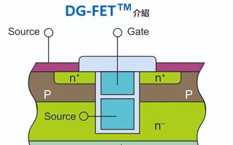 肖特基二极管知识