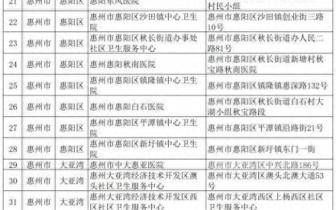 发生工伤后医疗费如何报销,工伤住院报工伤还是医疗