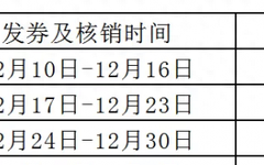 10点抢0元电影票,速抢0元电影票