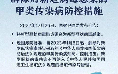 卫健委最新发布新型冠状肺炎标准