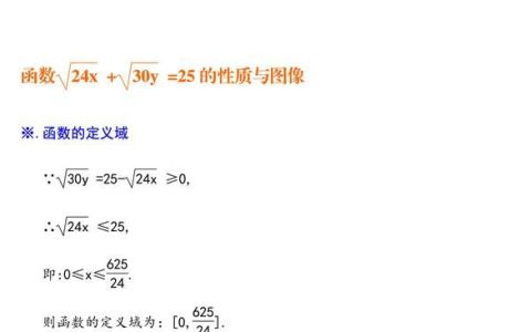 根式函数图像怎么画(函数方程图像怎么画)