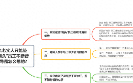 为什么越优秀的员工越难被提拔,刺头员工不愿意晋升老实人