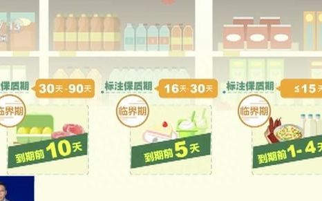 临期食品为什么有很多不是临期